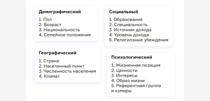 5 преимуществ покупки аккаунтов соцсетей: как сэкономить время и получить больше подписчиков?
